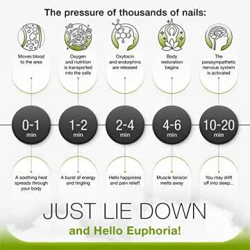 BED OF NAILS Eco-Friendly Acupressure Mat for Relaxation