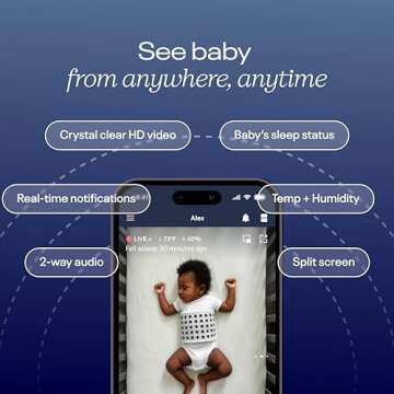 Nanit Superior Sleep Set - Includes Newborn Baby Essentials Pro Camera with Wall Mount, Travel Stand, and The Sound + Light Audio Monitoring Machine & Baby Night Light