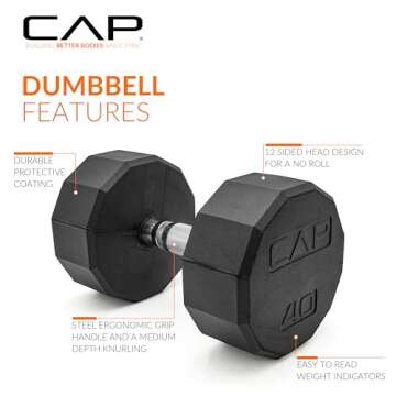 Strength Training CAP Barbell 12-Sided Coated Dumbbell 40 LB