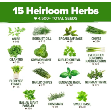 HOME GROWN Heirloom Culinary Herb Seeds for All Gardens