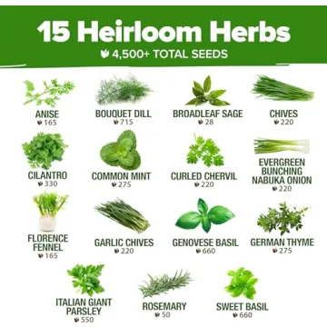 HOME GROWN Heirloom Culinary Herb Seeds for All Gardens