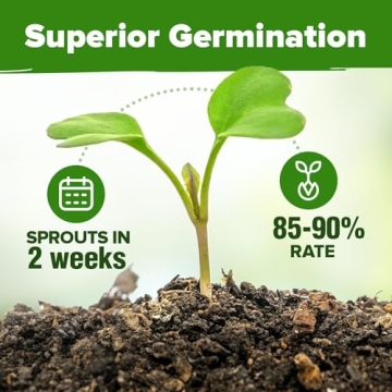 HOME GROWN Heirloom Culinary Herb Seeds for All Gardens