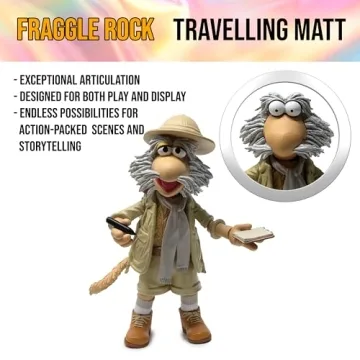 Uncle Traveling Matt Fraggle Rock Figure - Articulated Collectible