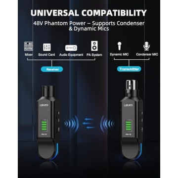 LEKATO Wireless Mic System with 48V Phantom Power