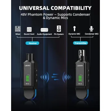 LEKATO Wireless Mic System with 48V Phantom Power