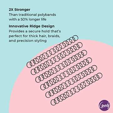 Goody Ouchless Womens Polyband Elastic Hair Tie - 150 Count, Black - Fine Hair - Hair Accessories to Style With Ease and Keep Your Hair Secured - Perfect for Fun and Unique Hairstyles - Pain-Free