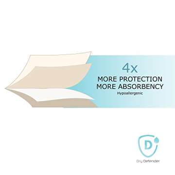 Organic Cotton Waterproof Fitted Crib Pad for Babies