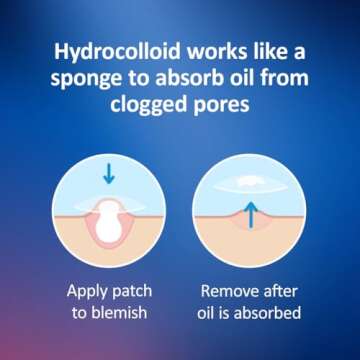 Nexcare Acne Cover, Skin Cover Absorbs Pus and Oil From Clogged Pores, Suitable Skincare for Most Skin Types - 36 Acne Covers