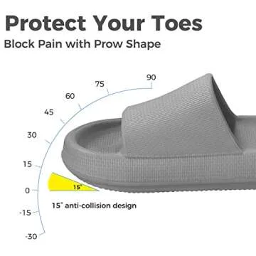 Leevar Grey Cloud Slides for Women and Men - Soft, Comfy, Relax Cloud Slippers, Thick Sole, Non-slip Slides for Men, Easy to Clean, Shower, Swimming, Beach, Shower Slippers