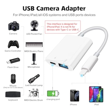 SUNTRSI USB Camera Adapter for seamless transfers