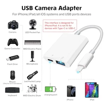 SUNTRSI USB Camera Adapter for seamless transfers