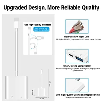 SUNTRSI USB Camera Adapter for seamless transfers