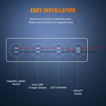 Nilight 4 in 1 ON/Off Charger Panel Dual USB Socket Power Outlet LED Voltmeter Cigarette Lighter Socket LED Lighted ON Off Rocker Toggle Switch for Truck Car Marine Boats RV