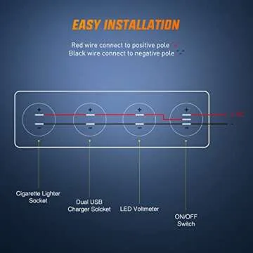 Nilight 4 in 1 ON/Off Charger Panel Dual USB Socket Power Outlet LED Voltmeter Cigarette Lighter Socket LED Lighted ON Off Rocker Toggle Switch for Truck Car Marine Boats RV