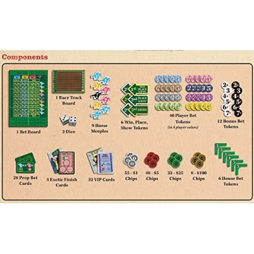 Ready Set Bet | Fun Betting Game for 2-9 Players