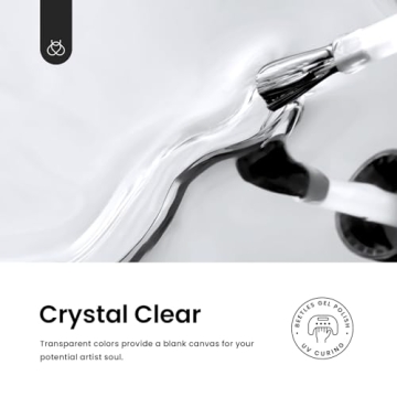 Beetles 7 in 1 Builder Nail Gel Set for DIY Nail Art