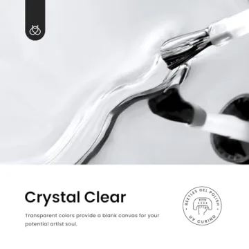 Beetles 7 in 1 Builder Nail Gel Set for DIY Nail Art