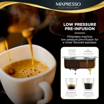 Mixpresso 15 Bar Professional Espresso Maker with Frother