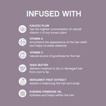 Kevin Murphy Hydrate-Me Wash Kakadu Plum Infused Moisture Delivery Shampoo, 8.5 Fl Oz (1372-01232)