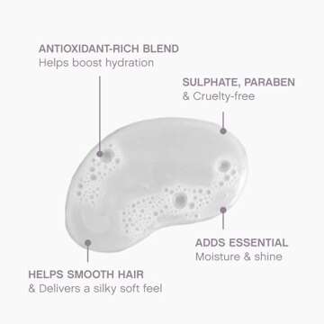 Kevin Murphy Hydrate-Me Wash Kakadu Plum Infused Moisture Delivery Shampoo, 8.5 Fl Oz (1372-01232)