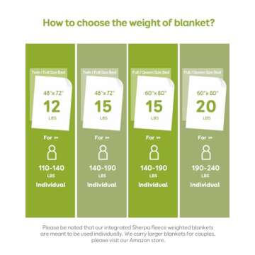 Uttermara Shaggy Faux Fur Weighted Blanket 15lbs - Cozy Comfort