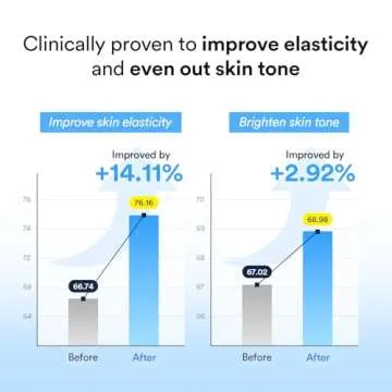 Abib Collagen Gel Mask Sedum Jelly 10 Sheets (Hydrating) I Korean Vegan Collagen, Cooling Hydrating Hyaluronic Acid Hydrogel Face Mask Skin Care