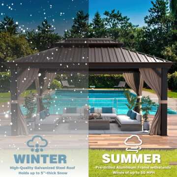 MELLCOM 12' X 16' Hardtop Gazebo - Durable Outdoor Canopy