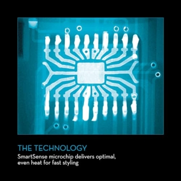 Neuro Flat Iron by Paul Mitchell - Professional Hair Styling Tool