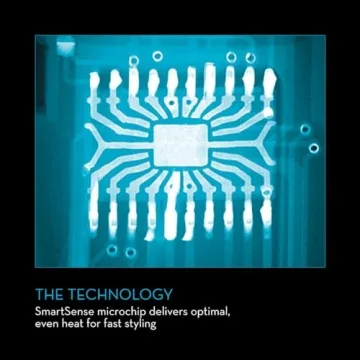 Neuro Flat Iron by Paul Mitchell - Professional Hair Styling Tool