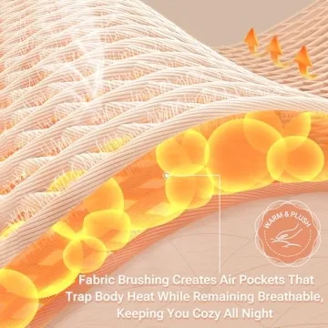 Ultra Soft True North Flannel Sheets Warm Cotton Bedding