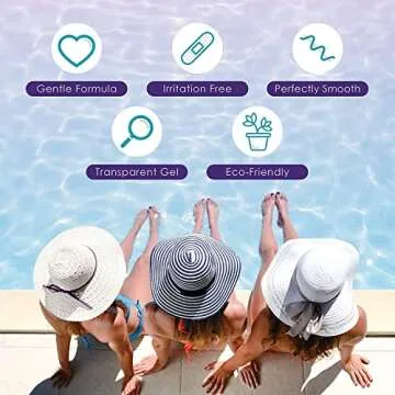 Bikini Zone Anti-Bumps Shave Gel - Close Shave w/No Bumps, Irritation, or Ingrown Hairs - Dermatologist Recommended - Clear Full Body Shaving Cream﻿﻿ (5 oz, Pack of 2)