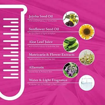 Bikini Zone Anti-Bumps Shave Gel - Close Shave w/No Bumps, Irritation, or Ingrown Hairs - Dermatologist Recommended - Clear Full Body Shaving Cream﻿﻿ (5 oz, Pack of 2)