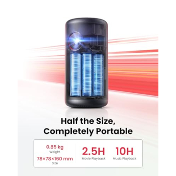 Nebula Capsule 3 Compact 1080P Projector for Movies