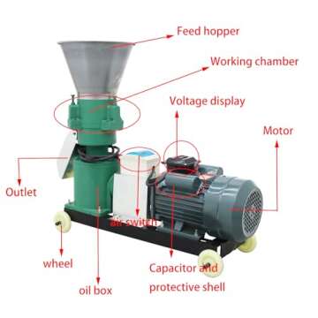 INTSUPERMAI 4mm Animal Pellet Feed Mill Machine with 3 Head Rollers Animal Food Maker Feed Granulator Machine Pellet Mill Machine for Fish Chicken Duck Rabbit 220V 200KG/H