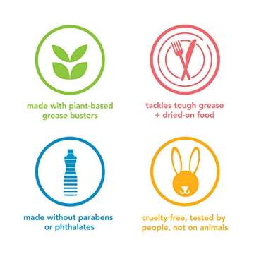 Method Gel Dish Soap, Citrus Grove, Biodegradable Formula, Tough on Grease, 18 Fl Oz (Pack of 6)