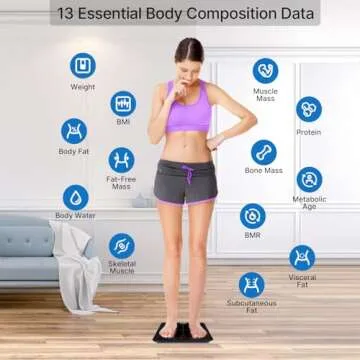 RENPHO Rechargeable Smart Scale, Digital Weight Scale for Body Weight, Bathroom Scale with BMI and Body Fat, FSA HSA Eligible, Body Composition Monitor with Smartphone App, 396 lbs, Elis 1