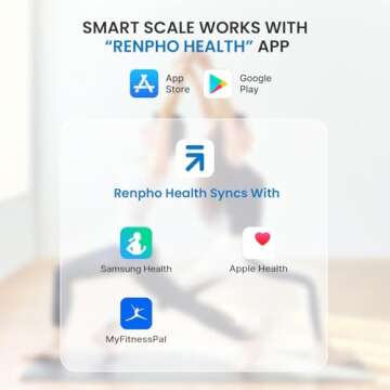 RENPHO Rechargeable Smart Scale, Digital Weight Scale for Body Weight, Bathroom Scale with BMI and Body Fat, FSA HSA Eligible, Body Composition Monitor with Smartphone App, 396 lbs, Elis 1