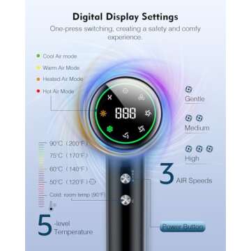 Hair Dryer, 160000 RPM High Speed Blow Dryer with 200 Million Negative Ionic, Low Noise Thermo-Contr...