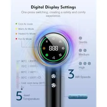 Hair Dryer, 160000 RPM High Speed Blow Dryer with 200 Million Negative Ionic, Low Noise Thermo-Contr...