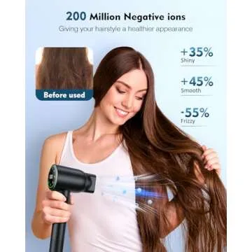 High Speed 160000 RPM Hair Dryer with Negative Ions