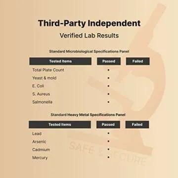 Pregnenolone 100mg Capsules | Highest Purity & Absorption