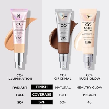 IT Cosmetics CC+ Cream Illumination - Hydrating Foundation with SPF