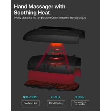 ALLJOY Hand Massager for Arthritis and Carpal Tunnel Relief, Touchscreen Cordless Hand Massager with Vibration and Heat, 6 Levels Pressure Point Therapy, Ideal Gifts for Women Men Mom Dad