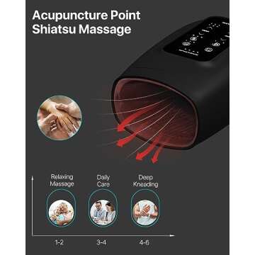 ALLJOY Hand Massager for Arthritis and Carpal Tunnel Relief, Touchscreen Cordless Hand Massager with Vibration and Heat, 6 Levels Pressure Point Therapy, Ideal Gifts for Women Men Mom Dad