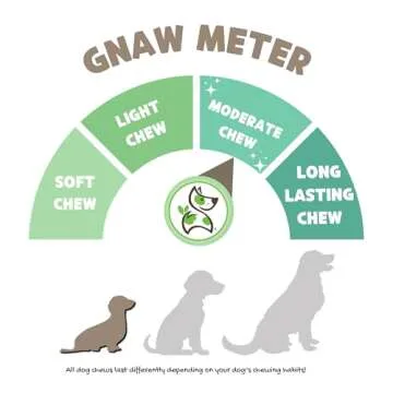 Nature Gnaws Extra Thin Pork Bully Sticks for Small Dogs 5-6" (15 Count) - Long Lasting for Light Chewers and Puppies - Natural Bacon Dog Chew Treats