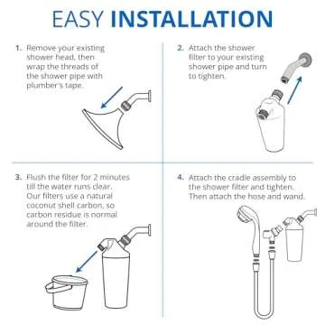 Aquasana Filtered Shower Head - Max Flow Rate w/ Handheld Wand - Reduces Over 90% of Chlorine from Hard Water - Carbon & KDF Filtration Media - Soften Skin & Hair - AQ-4105, White