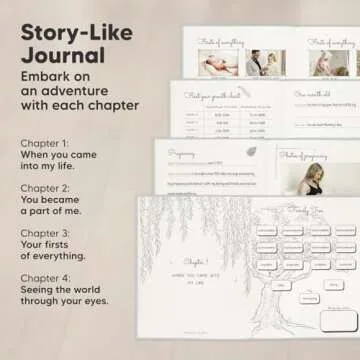 Baby Memory Book Journal to Capture 5 Years