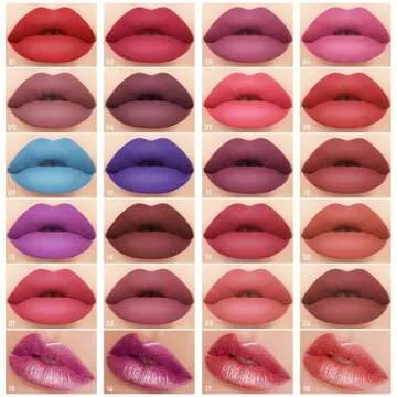 Ownest 24 Colors Lip Gloss Set - Long Lasting & Waterproof