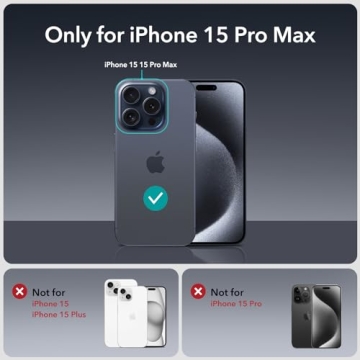 iPhone 15 Pro Max Privacy Screen Protector Pack
