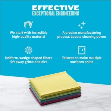 E-Cloth Polishing Microfiber Cloths for Cleaning and Shine